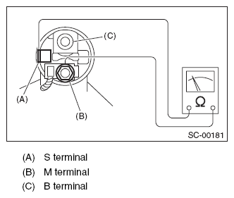 G10265714