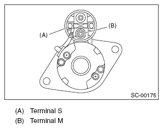 G10265715