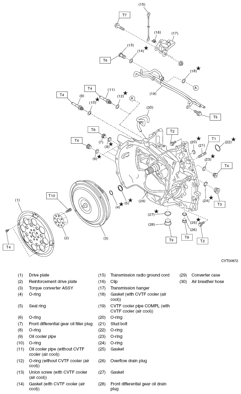 G10274792