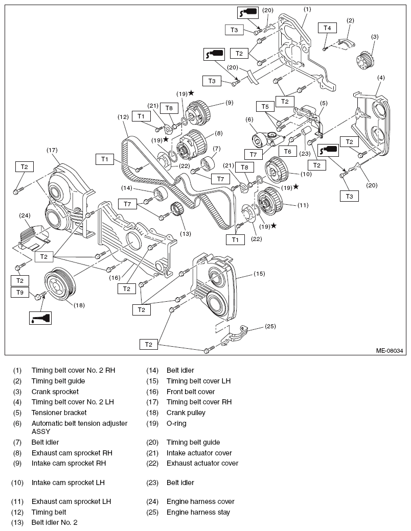 G10290220