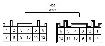 G10304000