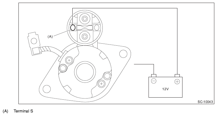 G10308874