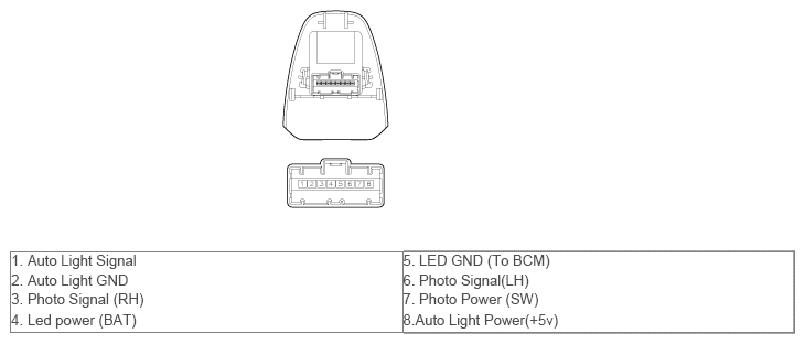G10369807
