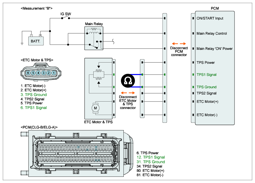 G10372931