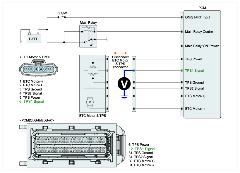 G10372939
