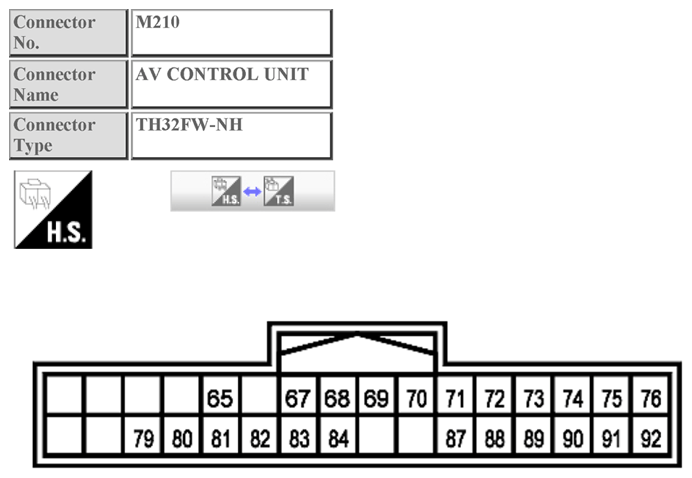 G10440520