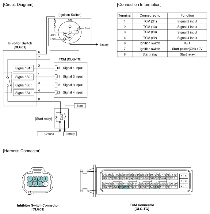 G10480563