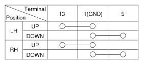 G10490372