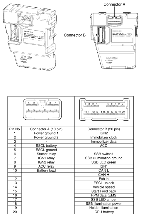 G10490579