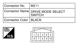 G10522247