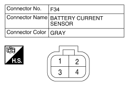 G10522300