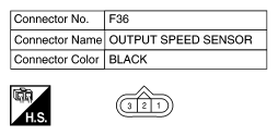 G10522441