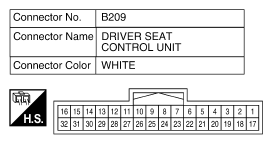 G10523143