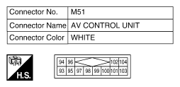 G10523172
