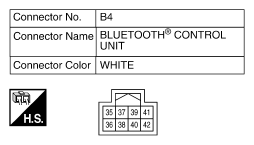 G10523217