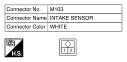 G10523274