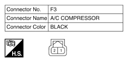 G10523323
