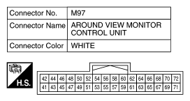 G10523555