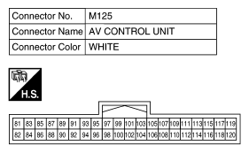G10523560