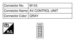 G10523628