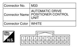 G10524023