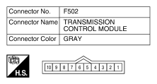 G10528981