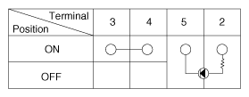 G10534104