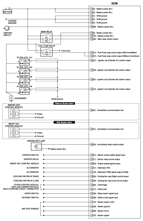 G10544274