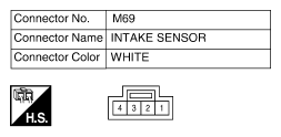 G10558957
