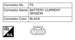 G10559049