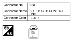 G10561152