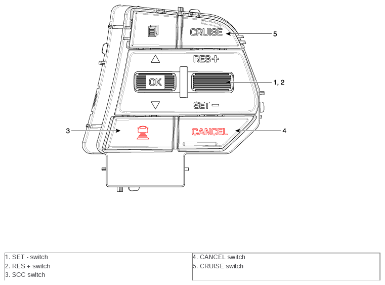 G10566597