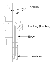 G10582787