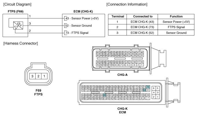 G10588655