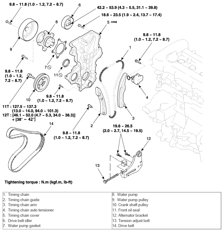 G10604075