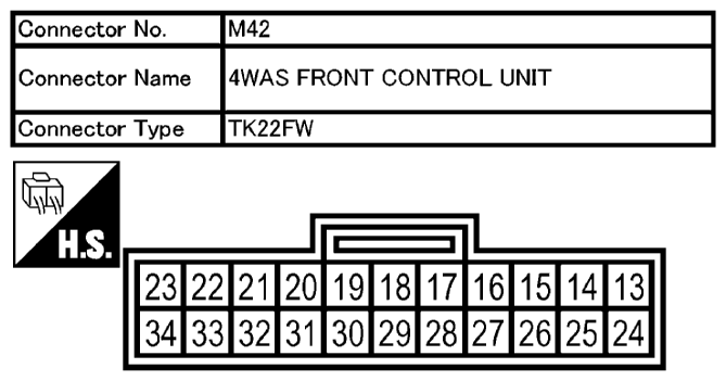 G10628656