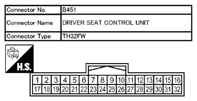 G10633136