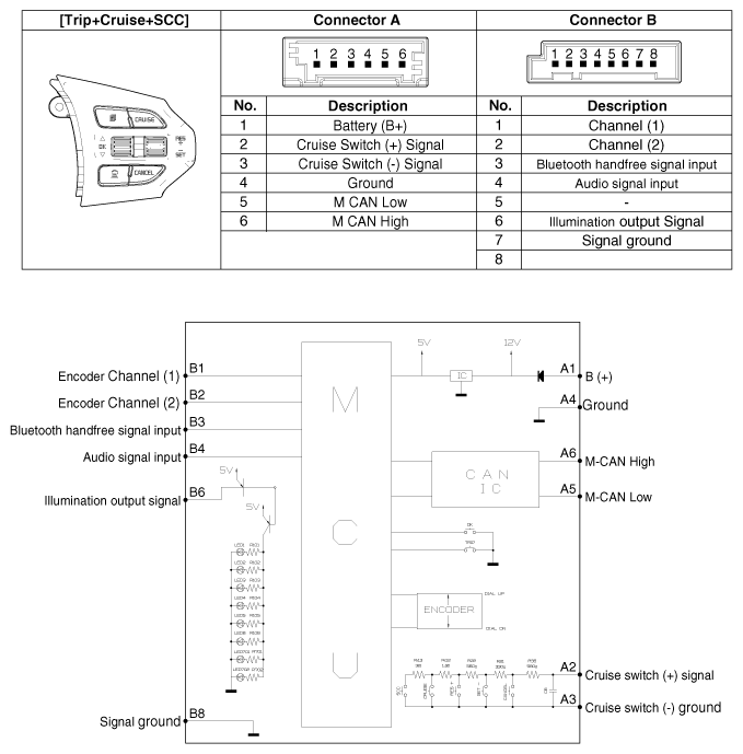 G10648721