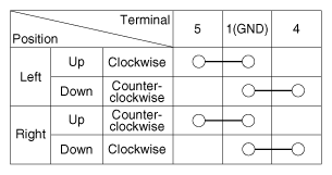 G10651495