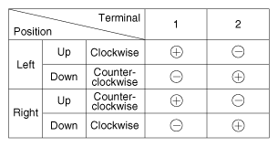 G10651496