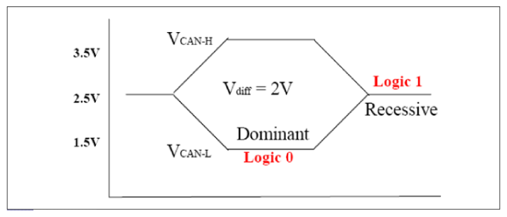 G10653795