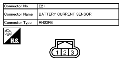 G10659212
