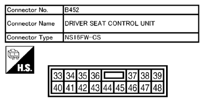 G10660750