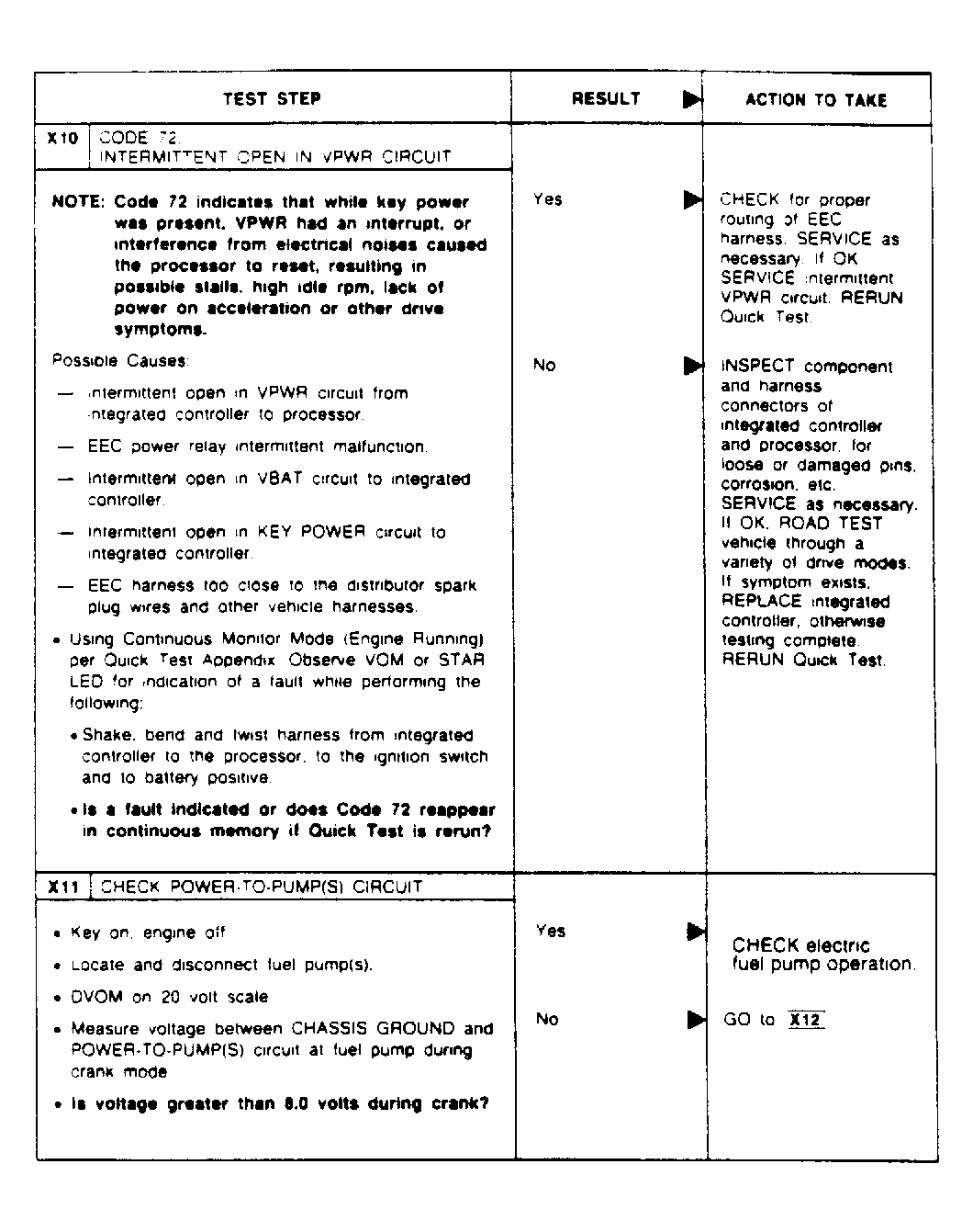 G106630