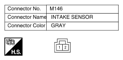G10670598
