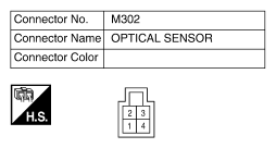 G10670602