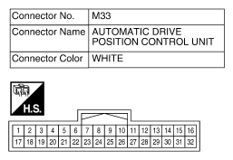 G10670706