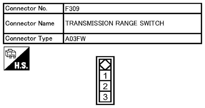 G10675104