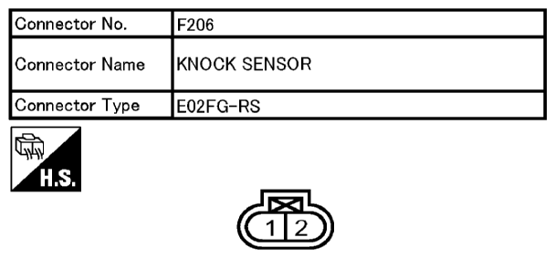 G10676042