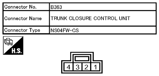 G10676284